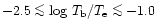 $-2.5 \mathrel{\mathchoice {\vcenter{\offinterlineskip\halign{\hfil
$\displaysty...
...ffinterlineskip\halign{\hfil$\scriptscriptstyle ...