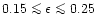 $0.15 \mathrel{\mathchoice {\vcenter{\offinterlineskip\halign{\hfil
$\displaysty...
...offinterlineskip\halign{\hfil$\scriptscriptstyle ...
