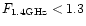 $F_{\rm 1.4GHz} < 1.3$