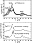 \begin{figure}
\par\includegraphics[width=5.5cm]{fab_f5.ps} \end{figure}