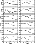 \begin{figure}
\par\includegraphics[width=10cm]{fab_f7.ps} \end{figure}