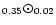 $_{0.35}\odot_{0.02}$