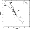 \begin{figure}
\par\includegraphics[width=8.6cm,clip]{MS10549f7.eps} \end{figure}