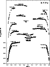 \begin{figure}
\par\includegraphics[width=8.7cm,clip]{MS10549f1.eps} \end{figure}