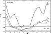 \begin{figure}
\par\includegraphics[width=8.8cm,clip]{MS10549f4.eps} \end{figure}
