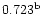 $\rm0.723^{b}$