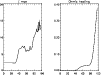 \begin{figure}
\par\includegraphics[width=8.8cm,clip]{MS10559f10.ps} %
\end{figure}