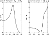 \begin{figure}
\par\includegraphics[width=8.8cm,clip]{MS10559f1.ps}\par\par\end{figure}