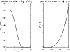\begin{figure}
\par\includegraphics[width=8.8cm,clip]{MS10559f2.ps}\par\end{figure}