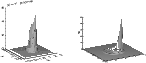 \begin{figure}
\par\includegraphics[width=5.5cm,clip]{MS10559f5a.ps}\hspace*{1.3cm}%
\includegraphics[width=6cm,clip]{MS10559f5b.ps} \end{figure}