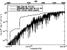 \begin{figure}
\par\includegraphics[width=8.5cm]{1103f1.eps}\end{figure}