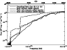 \begin{figure}
\par\includegraphics[width=8.5cm]{1103f2.eps}\end{figure}