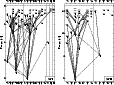 \begin{figure}
\par\resizebox{10cm}{!}{\includegraphics{ms1145f1.ps}} \end{figure}