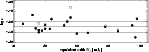 \begin{figure}
\par\resizebox{13cm}{!}{\includegraphics{ms1145f4.ps}} \end{figure}
