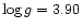 $\log g = 3.90$
