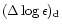 $(\Delta \log
\epsilon)_{\rm d}$