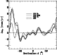 \begin{figure}
\par\includegraphics[width=7cm,clip]{allfk5rd.eps}\end{figure}