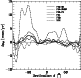 \begin{figure}
\par\includegraphics[width=7cm,clip]{allfkdd.eps}\end{figure}