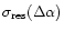 $\sigma_{\rm res}(\Delta\alpha)$