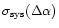 $\sigma_{\rm sys}(\Delta\alpha)$