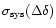 $\sigma_{\rm sys}(\Delta\delta)$