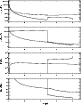 \begin{figure}
\par\includegraphics[width=8cm,clip]{MS1222f5.eps} %
\end{figure}