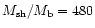 $M_{\rm sh}/M_{\rm b} = 480$