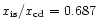$x_{\rm is}/x_{\rm cd} = 0.687$