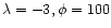 $\lambda=-3, \phi = 100$