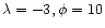 $\lambda=-3, \phi = 10$