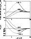 \begin{figure}
\par\includegraphics[width=5.5cm,clip]{MS1246f2.eps}\end{figure}