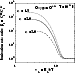 \begin{figure}
\par\includegraphics[width=6.8cm,clip]{MS1246f3.eps}\end{figure}