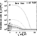 \begin{figure}
\par\includegraphics[width=6.8cm,clip]{MS1246f6.eps}\end{figure}