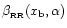 $\beta_{\rm_{\rm RR}}(x_{\rm b},\alpha)$