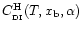 $C_{\rm _{\rm DI}}^{\rm H}(T,x_{\rm b},\alpha)$