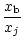 $\displaystyle \frac{x_{\rm b}}{x_j}$