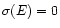 $\sigma(E)=0$