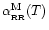 $\alpha_{\rm _{\rm RR}}^{\rm M}(T)$