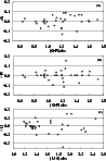 \begin{figure}
\centering
\includegraphics[width=8.8cm,clip]{ms1273f2.ps}
\end{figure}