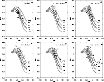 \begin{figure}
\includegraphics[width=18cm,clip]{ms1273f3.ps}
\end{figure}
