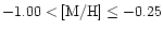 $-1.00<[{\rm M/H}]\leq-0.25$