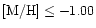 $[{\rm M/H}]\leq-1.00$