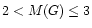 $2<M(G)\leq3$