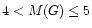 $4<M(G)\leq5$