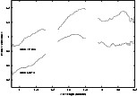 \begin{figure}
\par\includegraphics[angle=-90,width=17.5cm,clip]{figure2.ps} \end{figure}