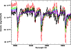 \begin{figure}
\includegraphics[width=12.5cm,clip]{grs1915_veiled_norm.eps} %
\end{figure}