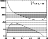 \begin{figure}
\par {\psfig{file=fig-fullne3a.eps,width=8.5cm,height=6.9cm} }\end{figure}