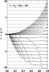 \begin{figure}
\par {\psfig{file=fig-l2ne3full.eps,width=8.7cm,height=12.7cm} }\end{figure}