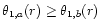 $\theta_{1,a} (r) \ge \theta_{1,b} (r) $