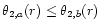 $\theta_{2,a} (r) \le \theta_{2,b} (r) $